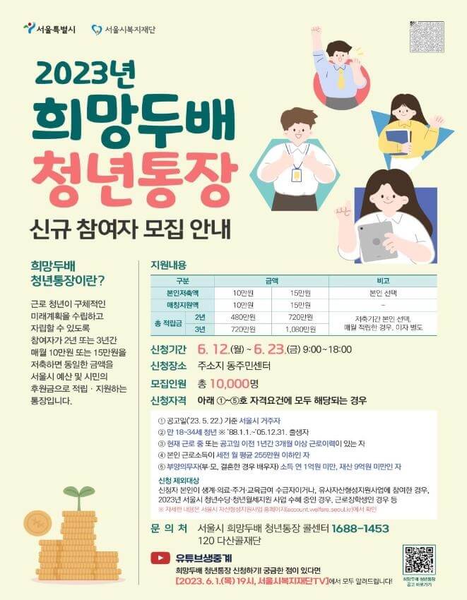 2023년 서울시 희망두배청년통장 신규참여자 모집 안내 포스터