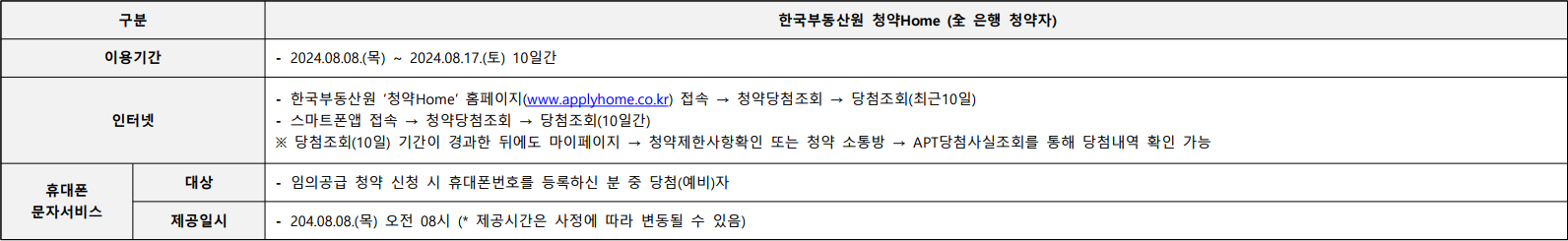 e편한세상-부평역센트럴파크-임의공급1차-청약홈