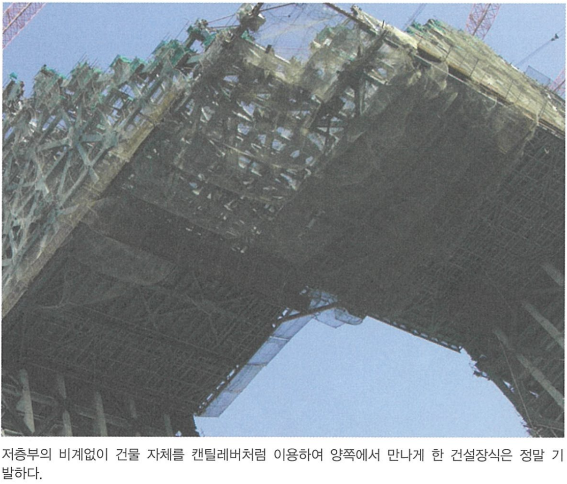 현대건축 이미지