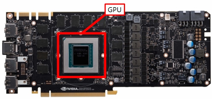  [GPU] VGA와 GPU의 차이점