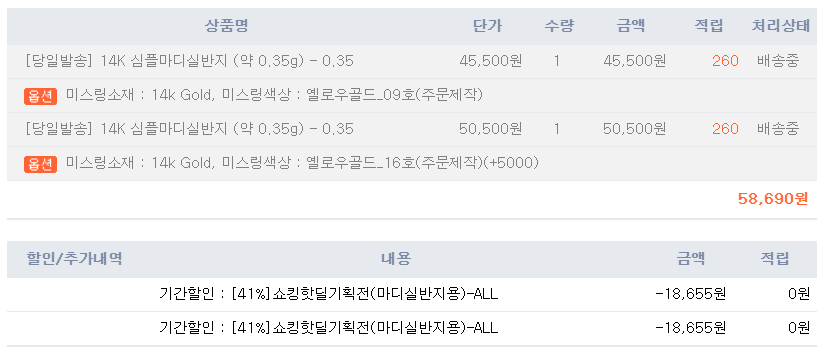  [연애] 처음 구입해보는 커플링 (백화점, 로드샾, 인터넷)(남자의 시선)