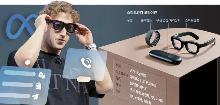메타 오라이언 대장주 관련주 TOP5 총정리_4