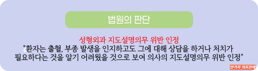 집도의 과실 인정