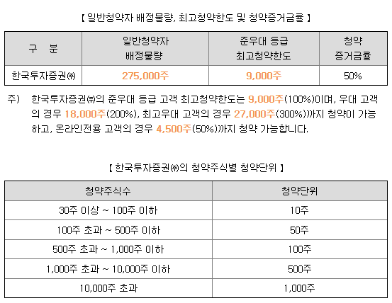디앤디 이미지