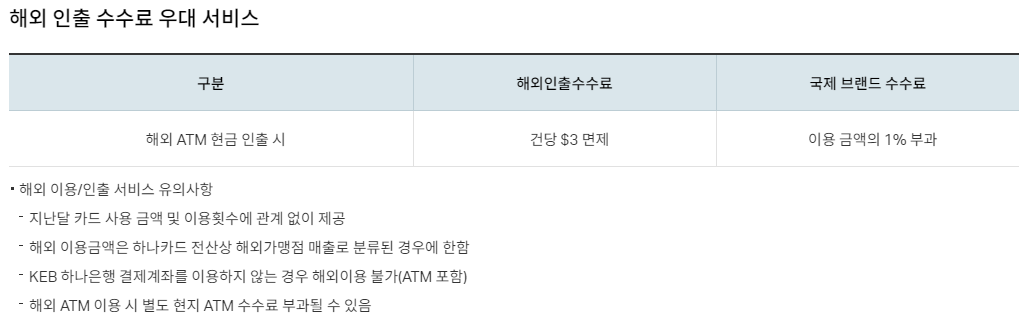 하나 비바+ 체크카드 알아보기