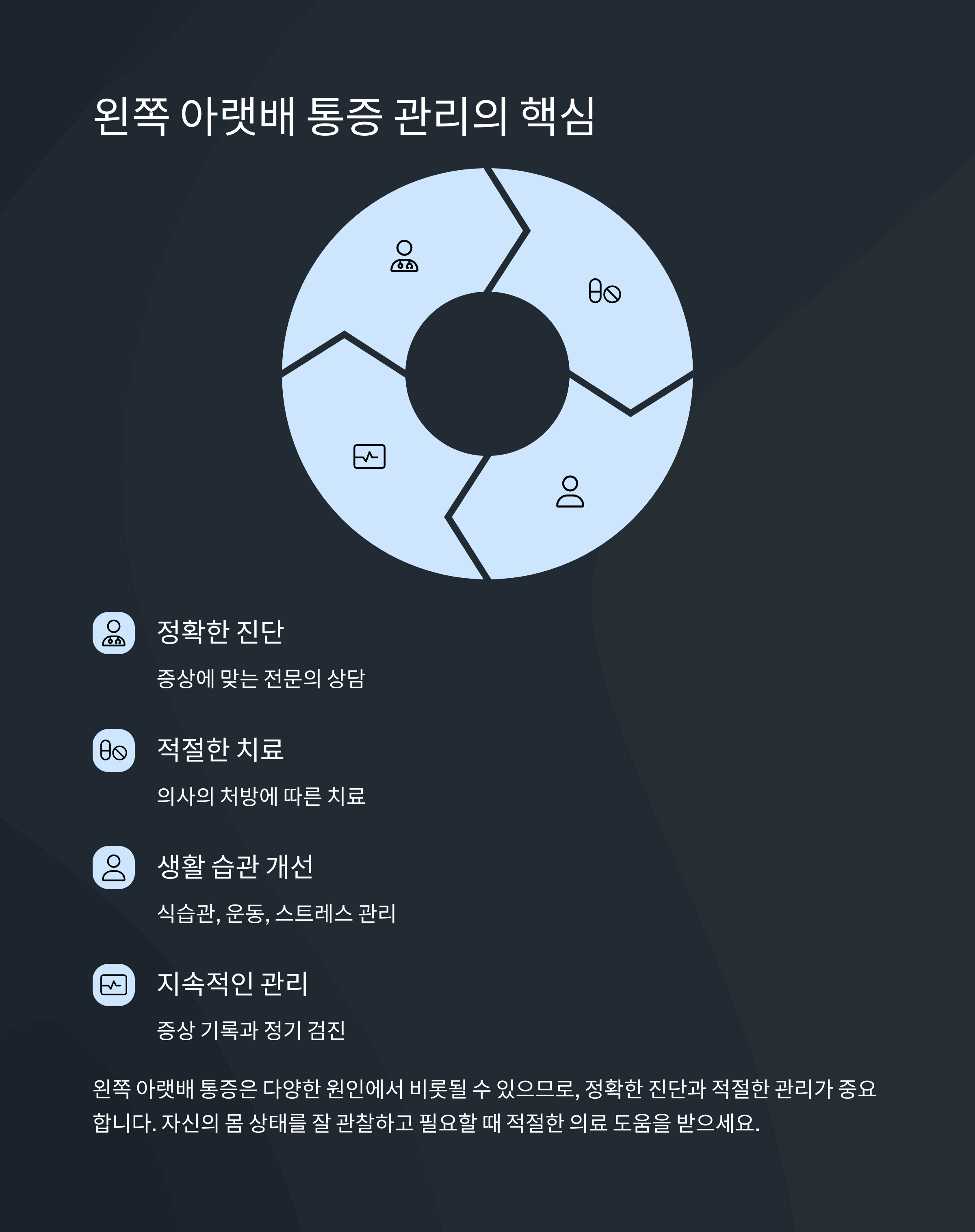왼쪽 아랫배 통증