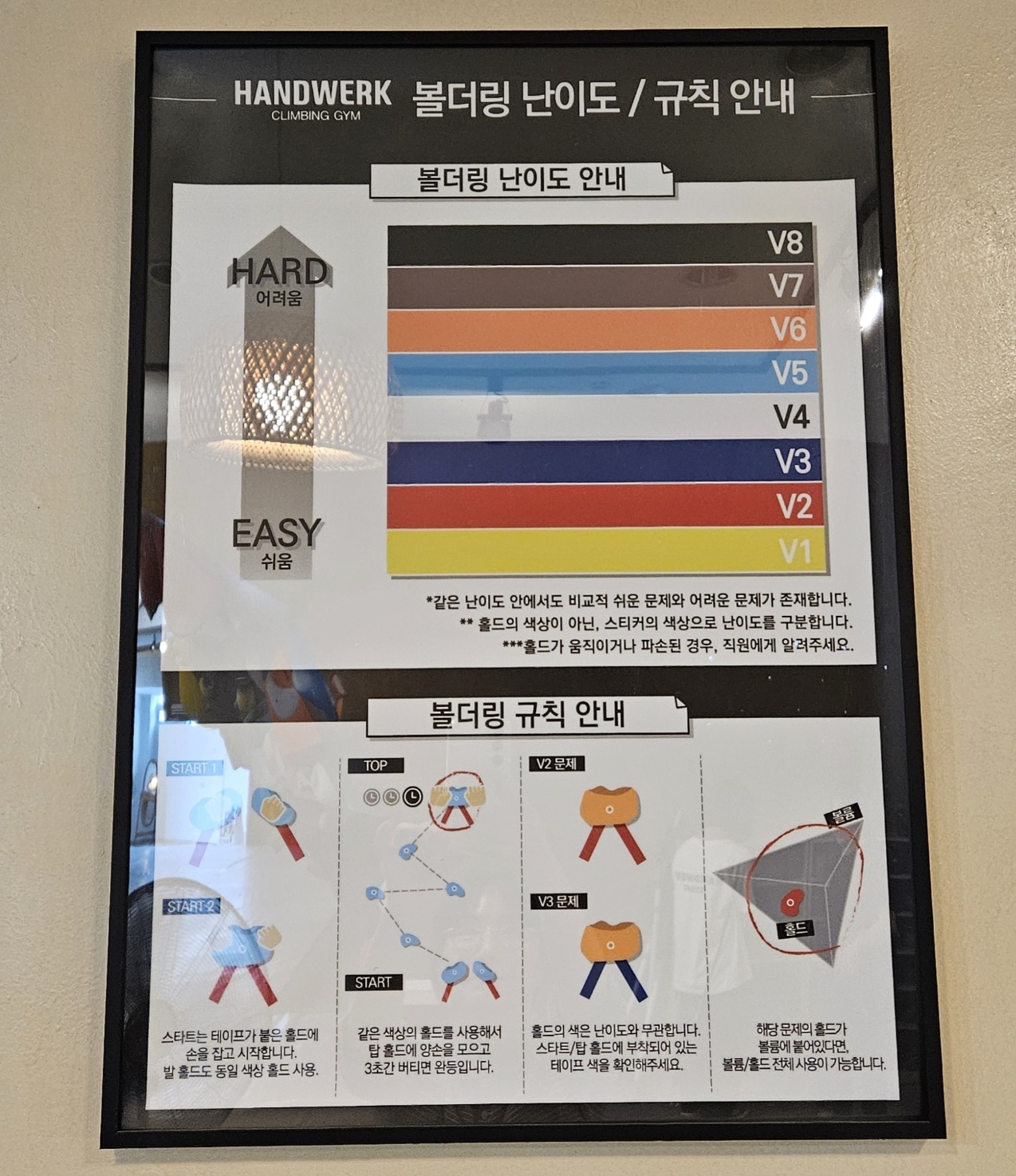 핸드워크 이미지