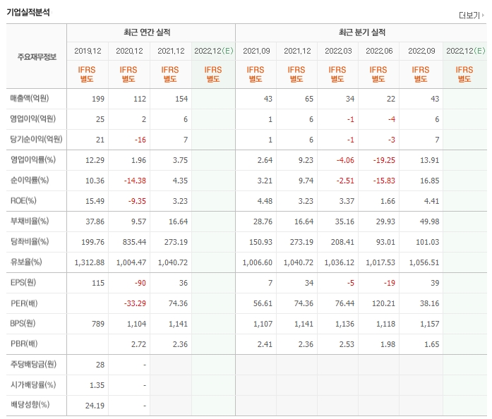 윈텍 이미지