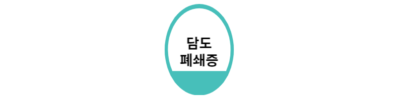  담도폐쇄증 증상과 원인 확인하기