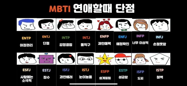 MBTI 짤