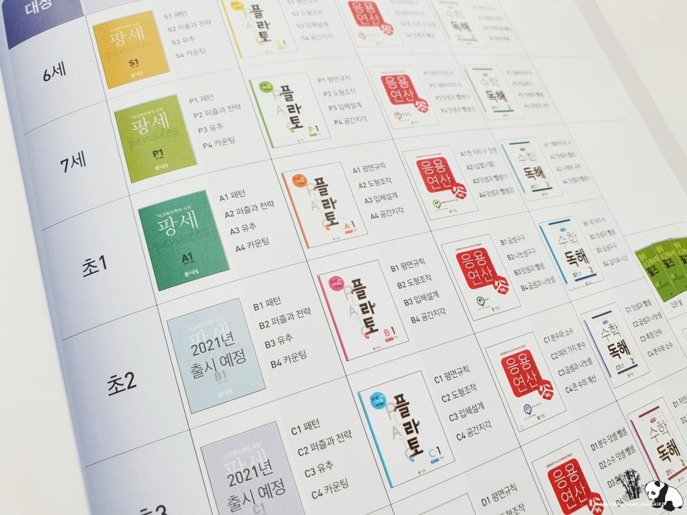 초등1학년사고력수학 10