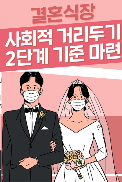  사회적 거리두기 2단계 결혼식