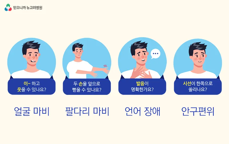 뇌졸중 전조증상