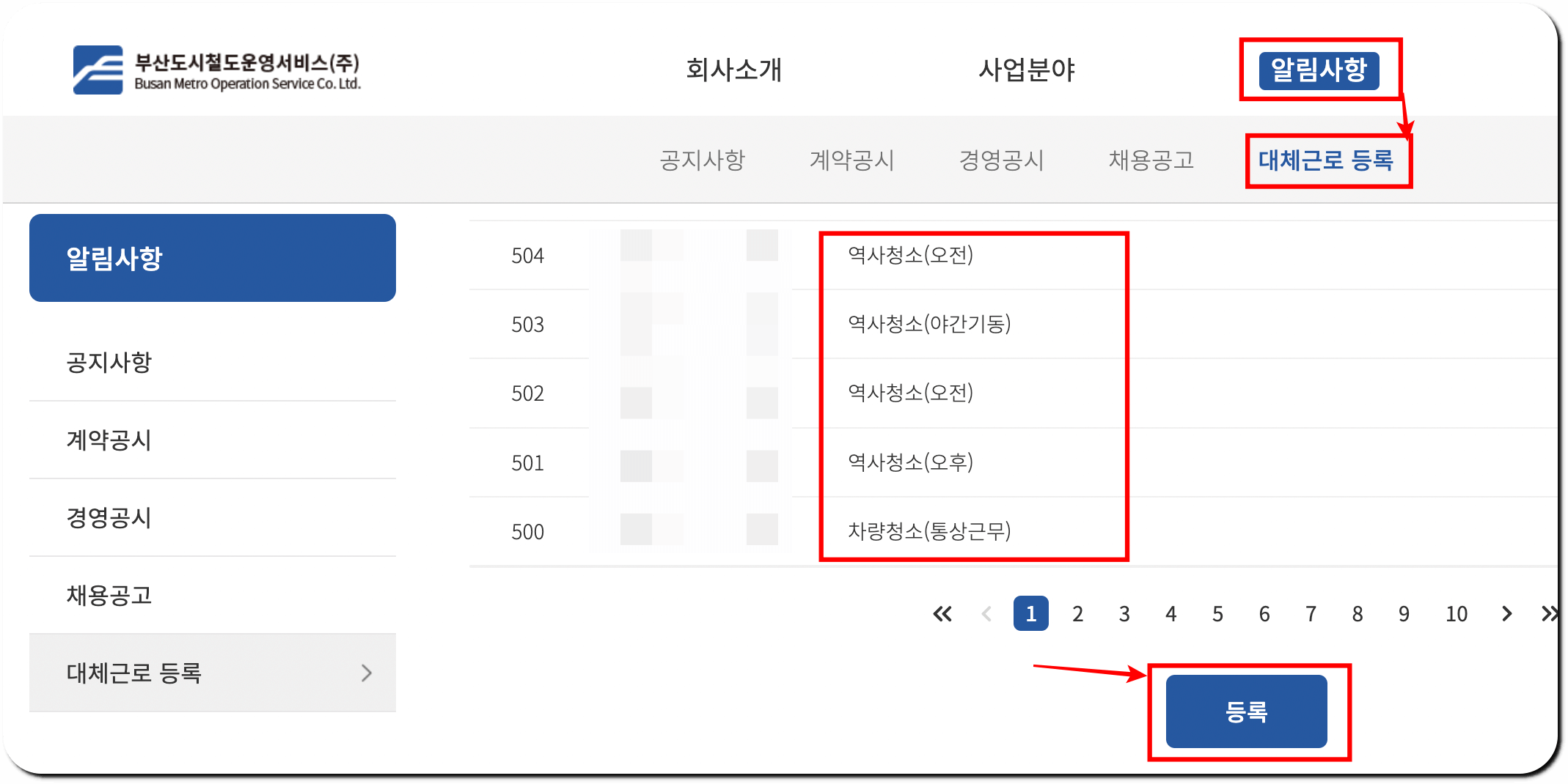 부산도시철도공사 대체근로