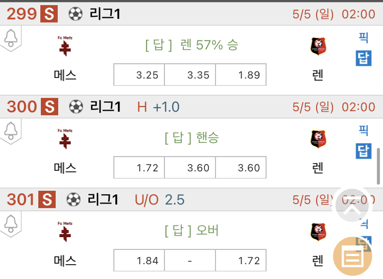 [진짜총판] 5월5일 메스 VS 렌 축구분석