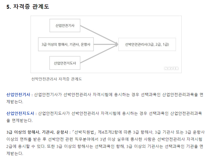 선박안전관리사&#44; 산업안전기사 등 자격증 관계도 표기