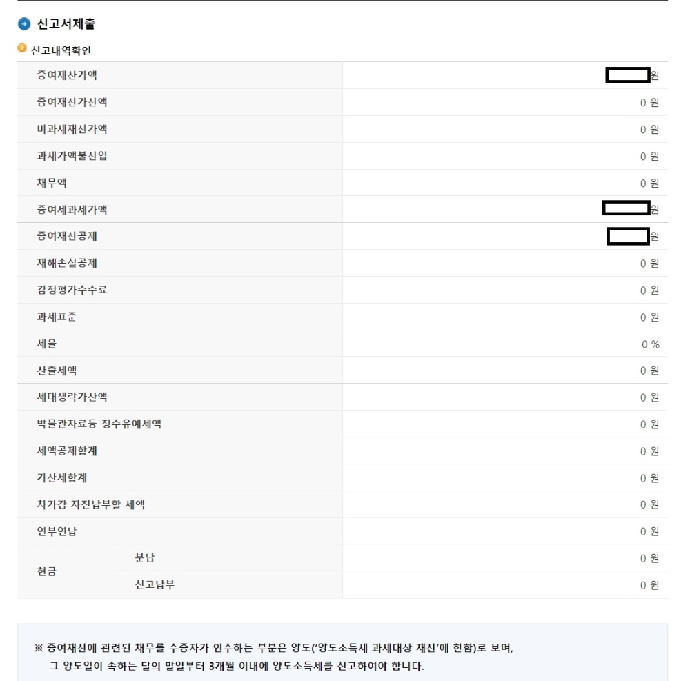 부모 자식 증여세