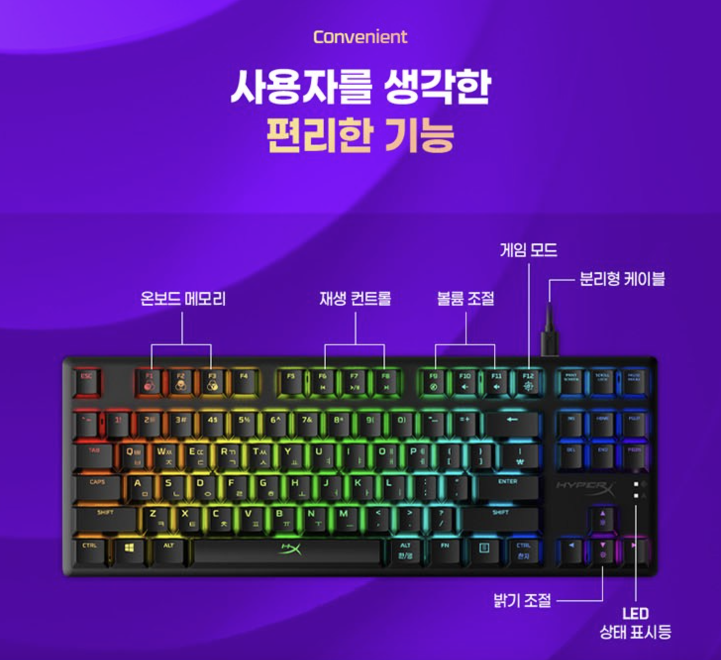 분리형 USB-C 케이블로 이동성 강화