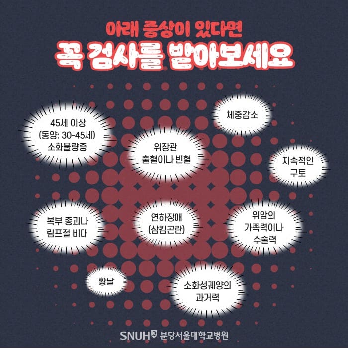 소화불량 복부팽만&amp;#44; 복부팽만&amp;#44; 속쓰림&amp;#44; 소화불량 가습답답 목 이물감&amp;#44; 소화불량 증상&amp;#44; 소화불량 두통&amp;#44; 소화불량 원인&amp;#44; 소화불량 등통증&amp;#44; 소화불량에 좋은 음식&amp;#44; 소화불량 왼쪽 등 통증&amp;#44; 소화불량에 좋은 차&amp;#44; 소화불량 혈자리&amp;#44; 소화불량 운동