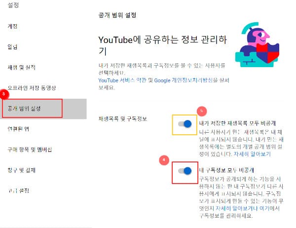 유튜브 공개범위 설정 방법 - 구독정보 공개 비공개