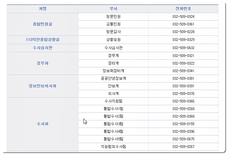 민원실 전화번호