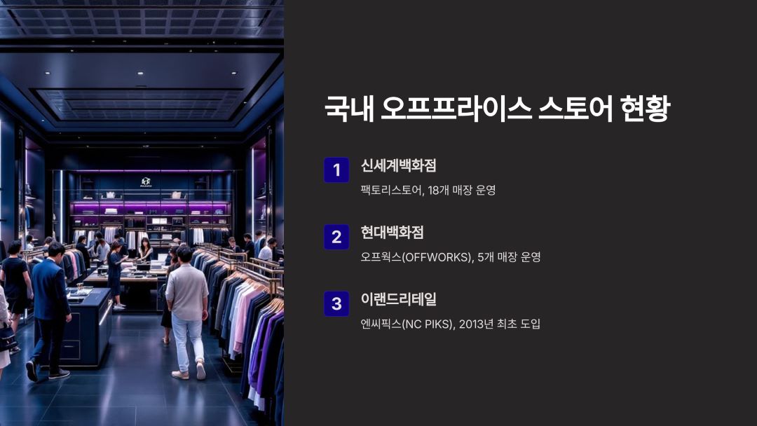 국내 오프프라이스 스토어 현황