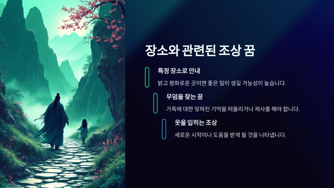 조상이 특정한 장소로 안내하는 꿈