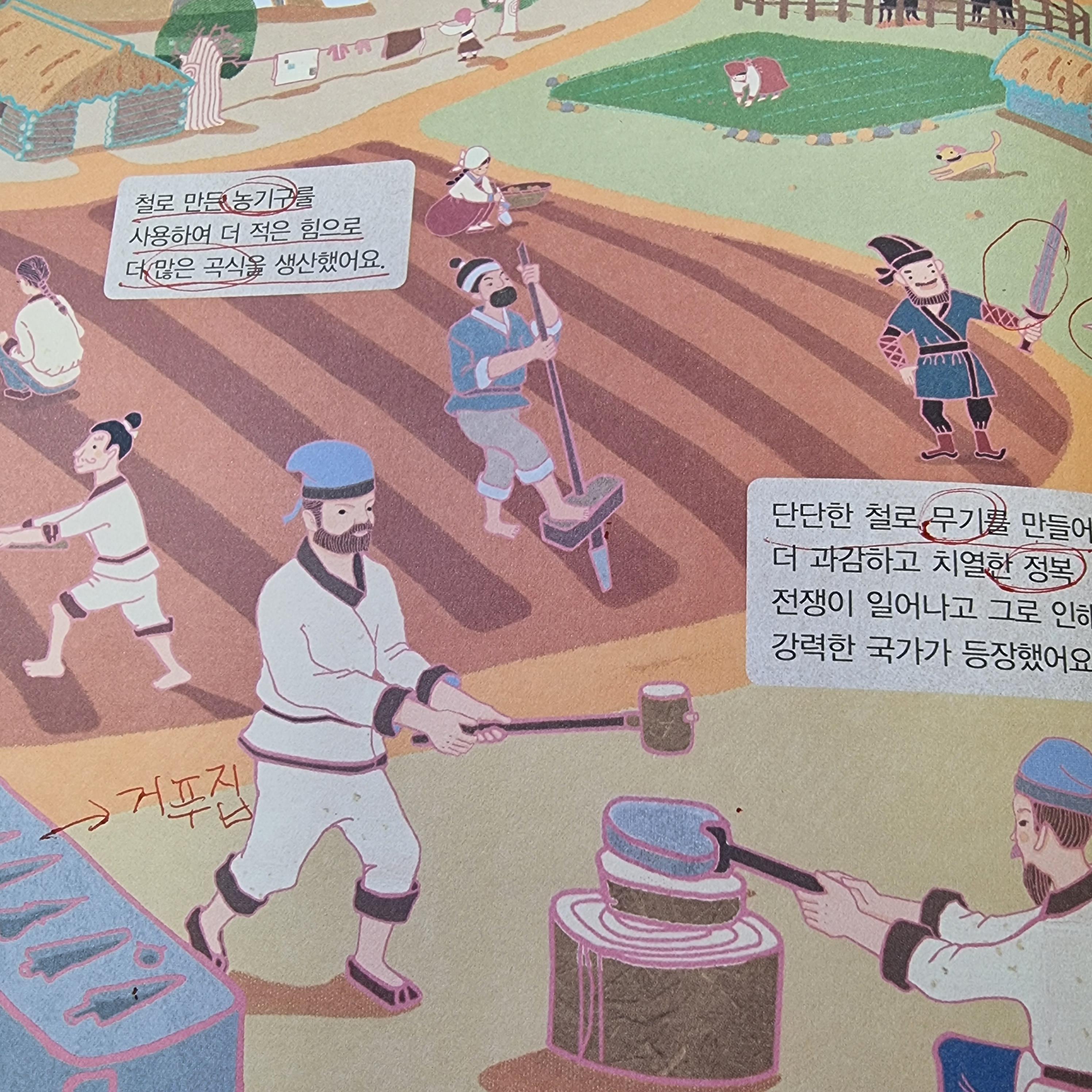  철기.삼국시대 시작