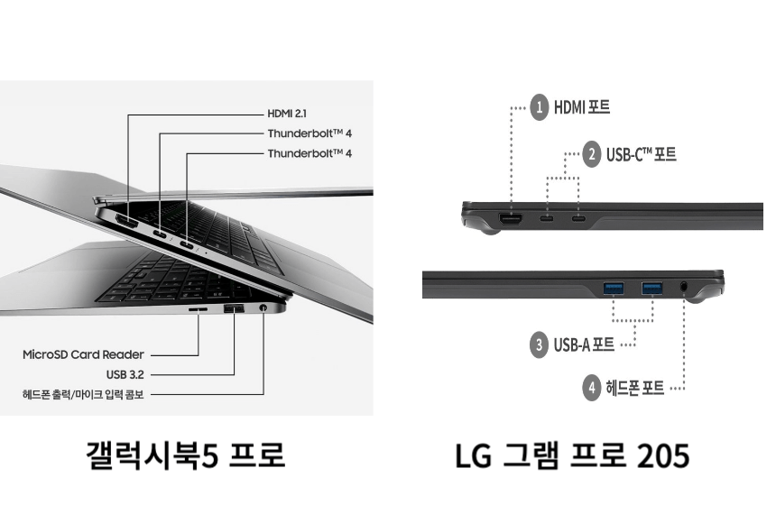 갤럭시북5 프로 vs LG 그램 프로 2025 포트 비교