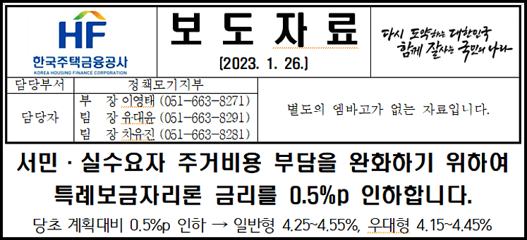  특례보금자리론 금리인하 신청 자격 대환 시행일 중도상환수수료 등