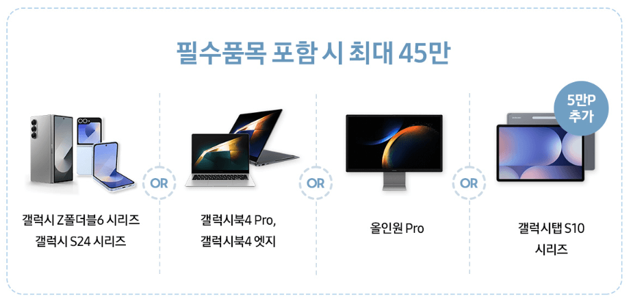 코리아세일페스타 삼성전자할인 삼세페