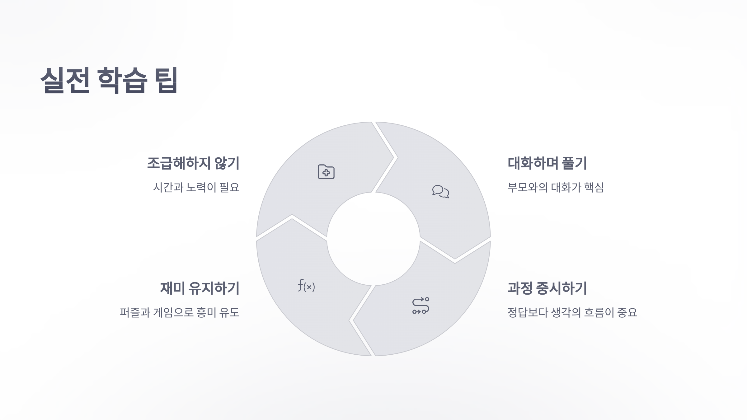 사고력-수학-7