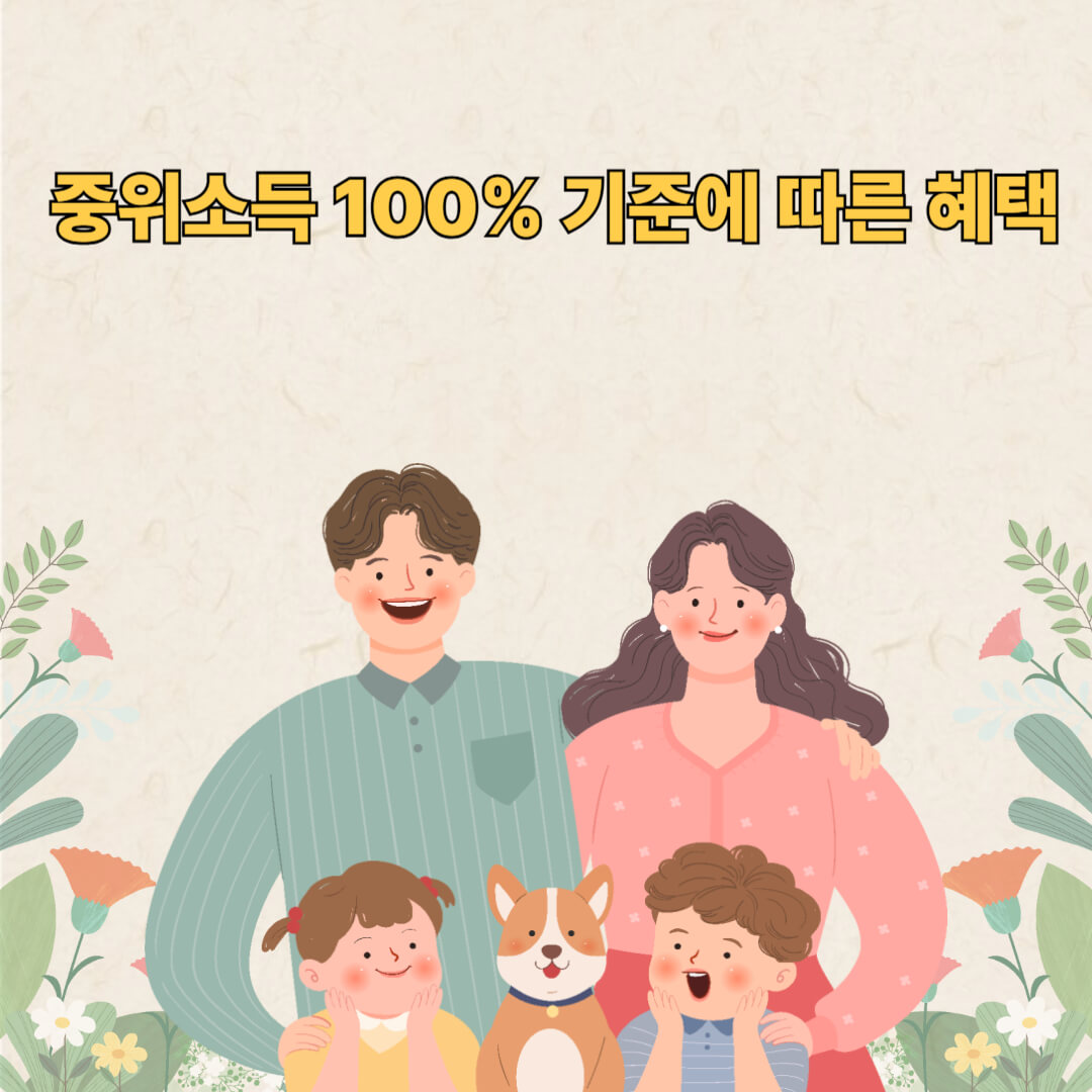 중위소득 100%