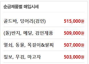 2025년 3월 12일 금시세(금값) 및 금 한 돈 살 때 가격