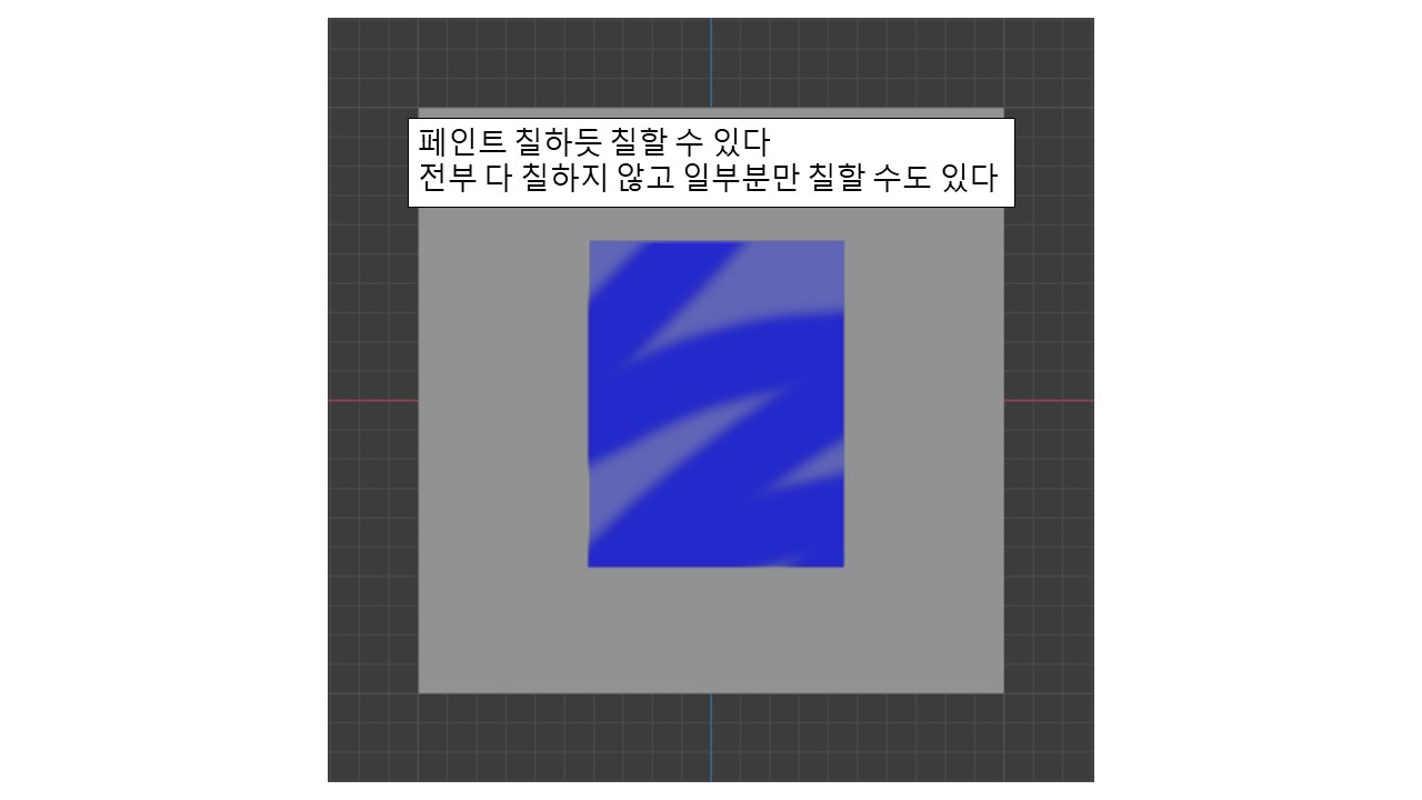 블렌더