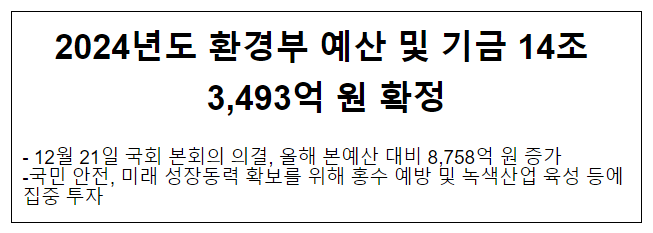  2024년도 환경부 예산 및 기금 14조 3,493억 원 확정