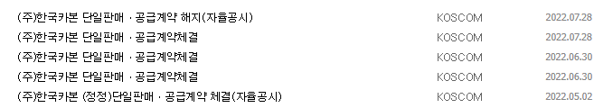 한국카본 공시 목록