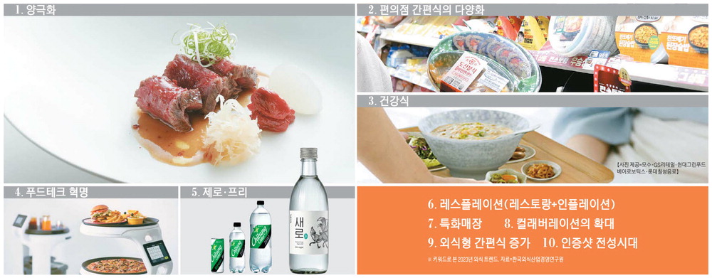 레스플레이션