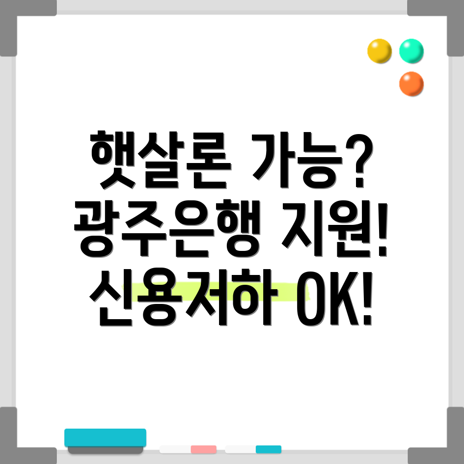 햇살론대출