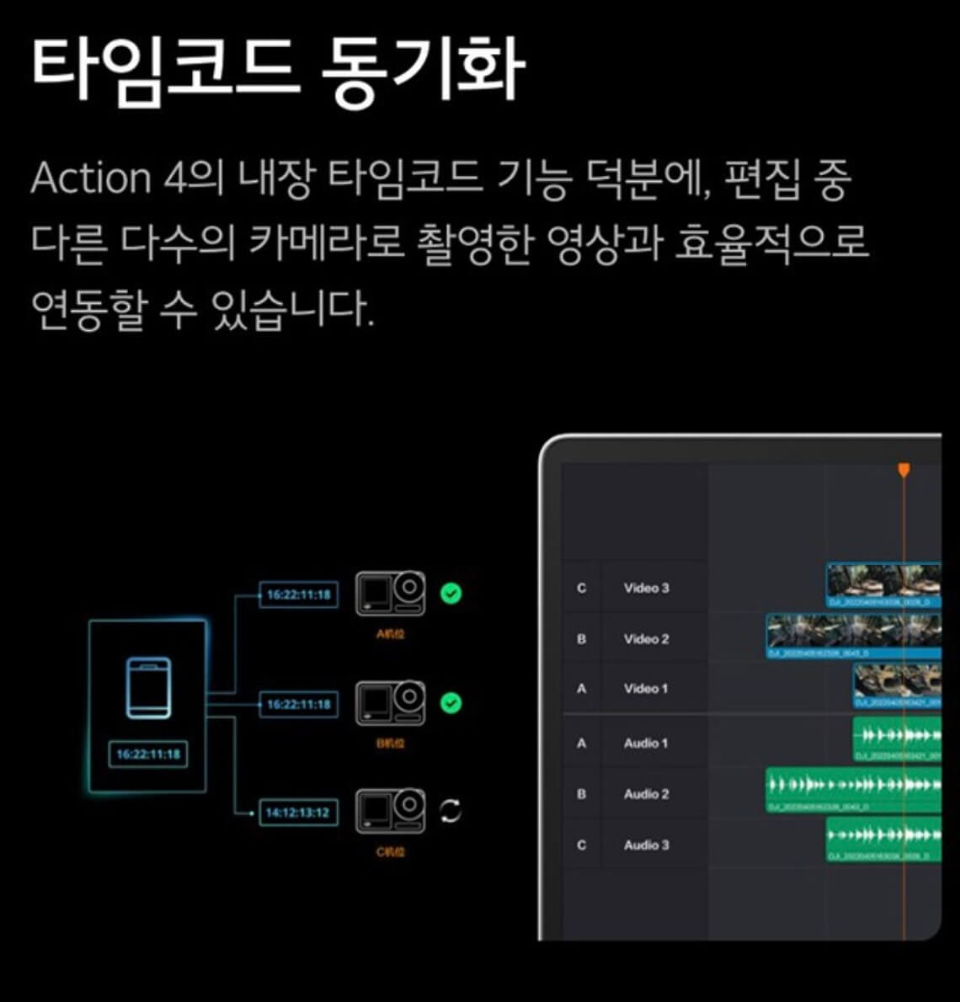오즈모-액션4-기능
