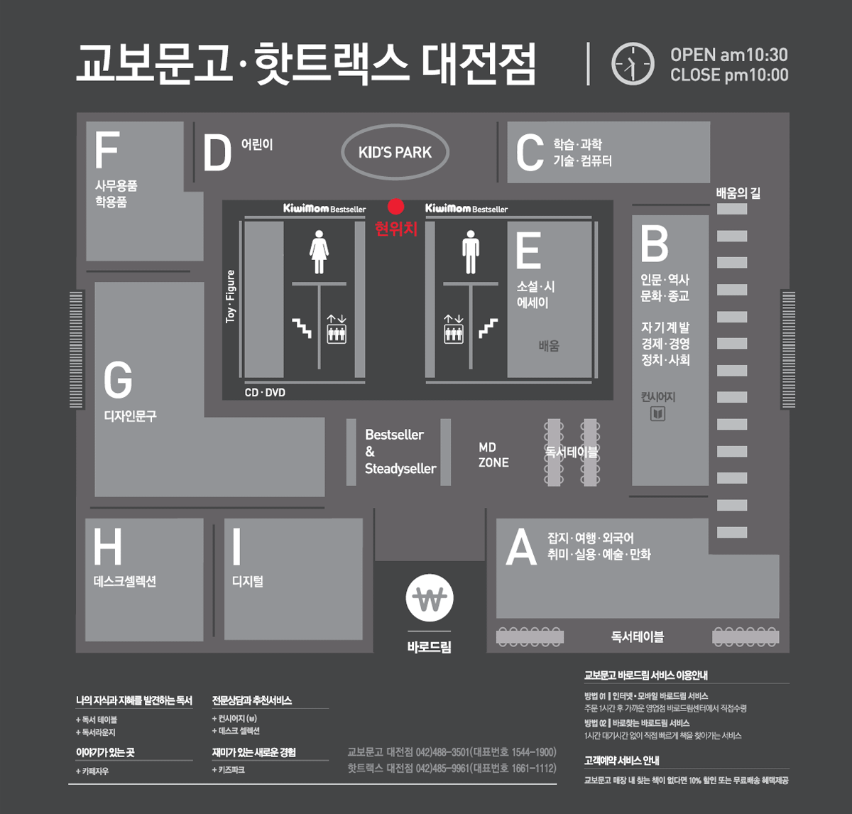 교보문고 대전점 내부안내도