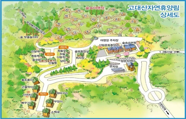고대산배치도