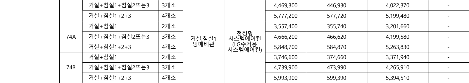 연신내-양우내안애-퍼스티지-무순위2차-시스템에어컨2