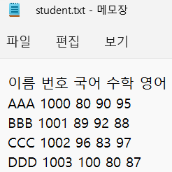  [Pandas] txt 파일을 데이터프레임으로 여는 방법 정리