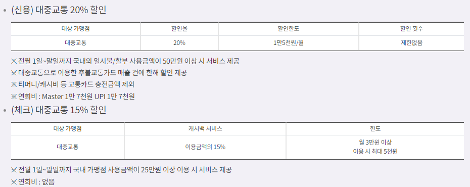 알뜰카드 하나카드 혜택 조건 표 사진