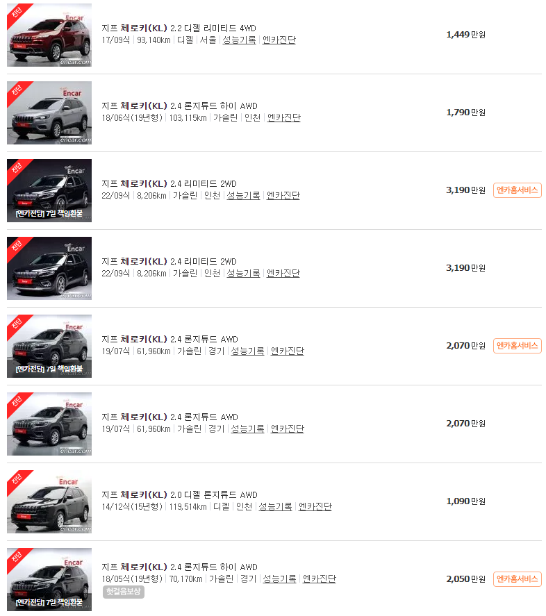지프 체로키(KL)(14년~23년식) 중고차 가격