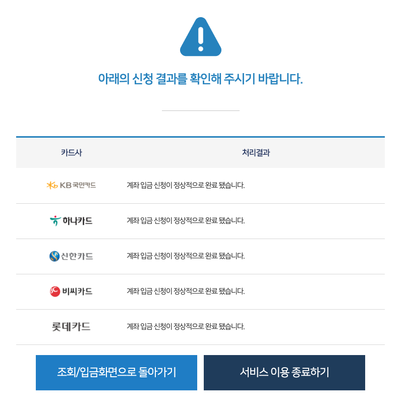 카드포인트 통합 조회