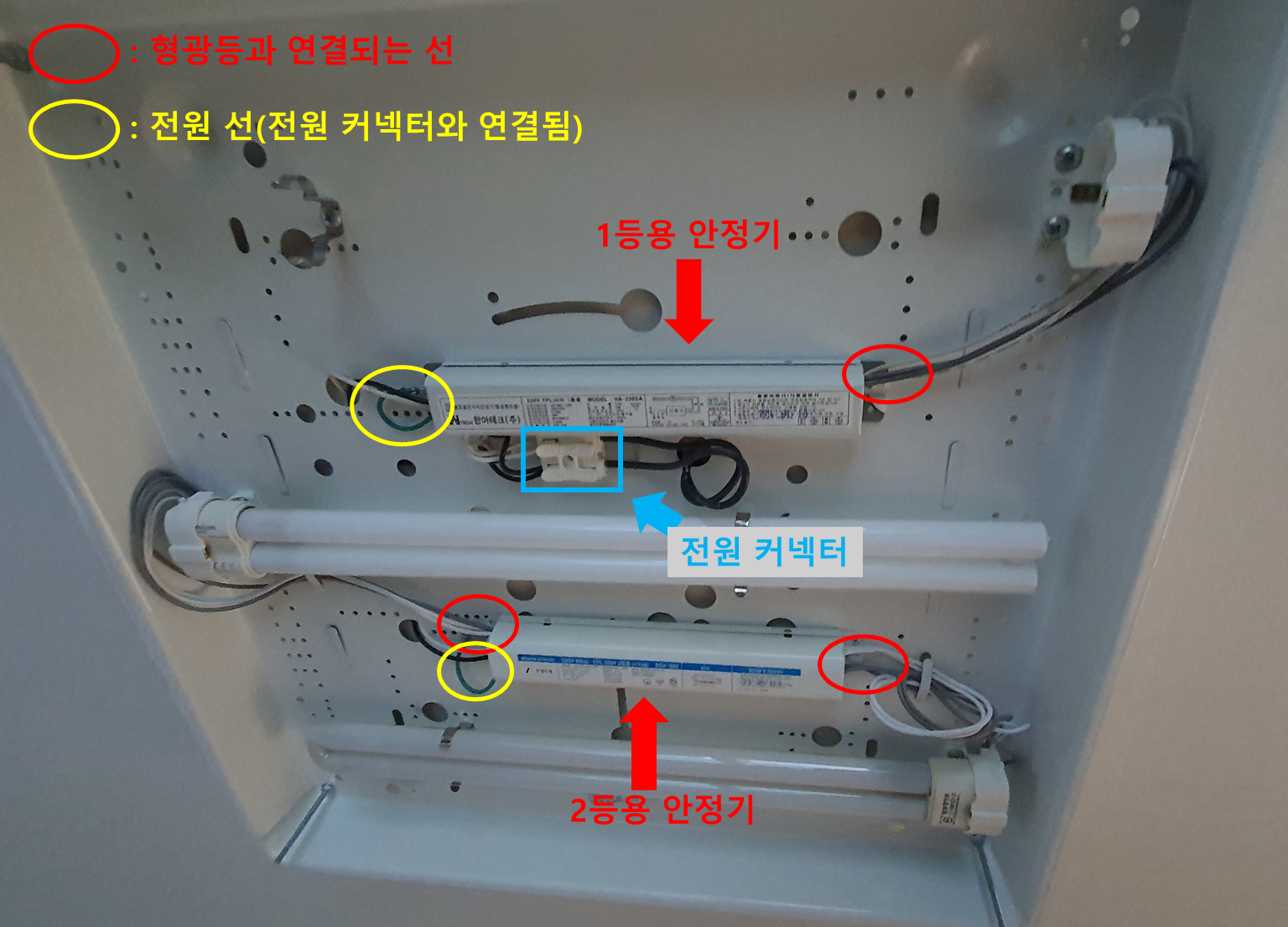 형광등과 안정기의 구조