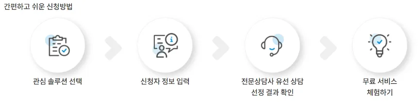 세스코 무료진단