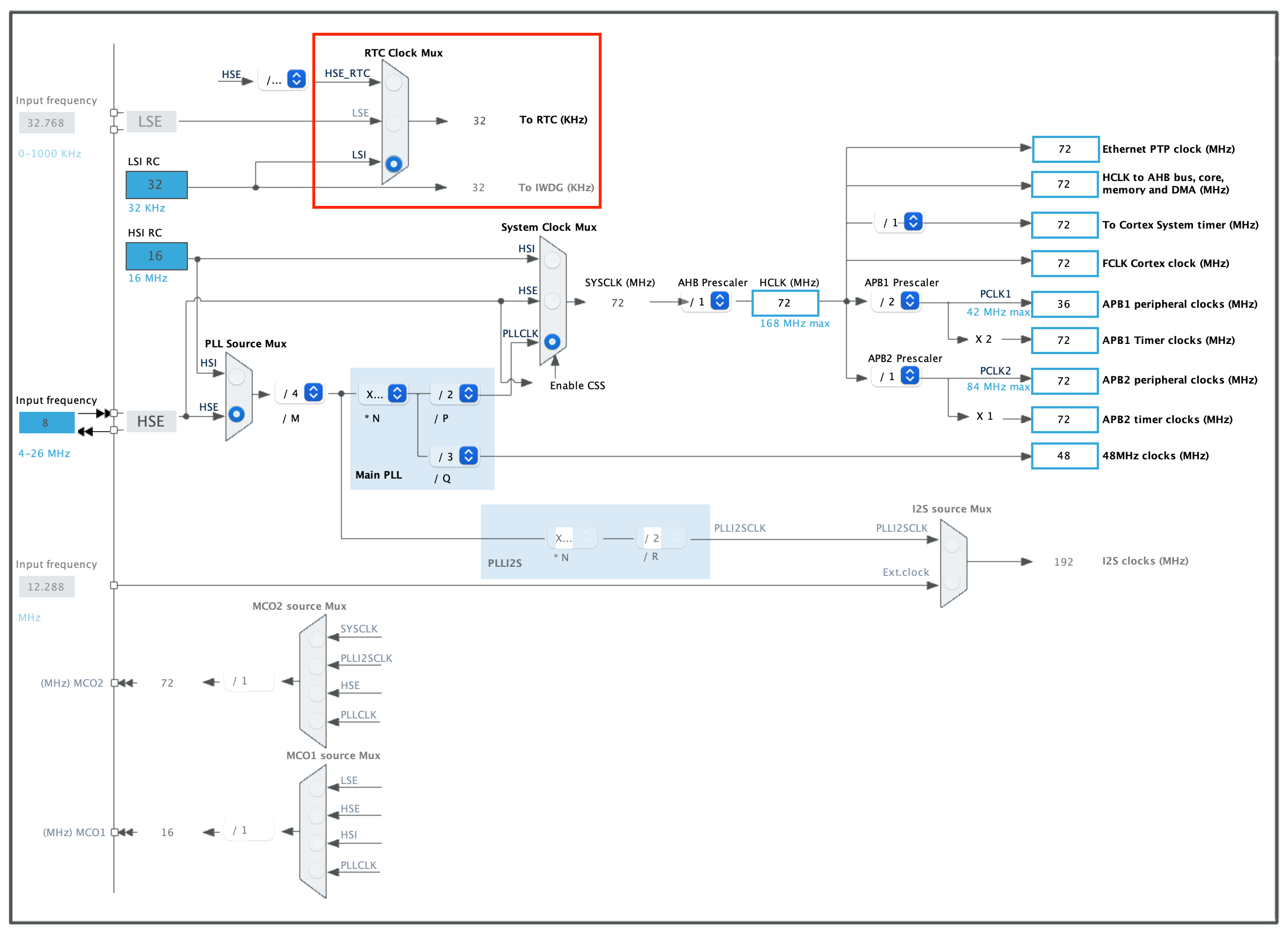 STM32 USB Device Not Recognized Solved! PCB Artists, 58 OFF